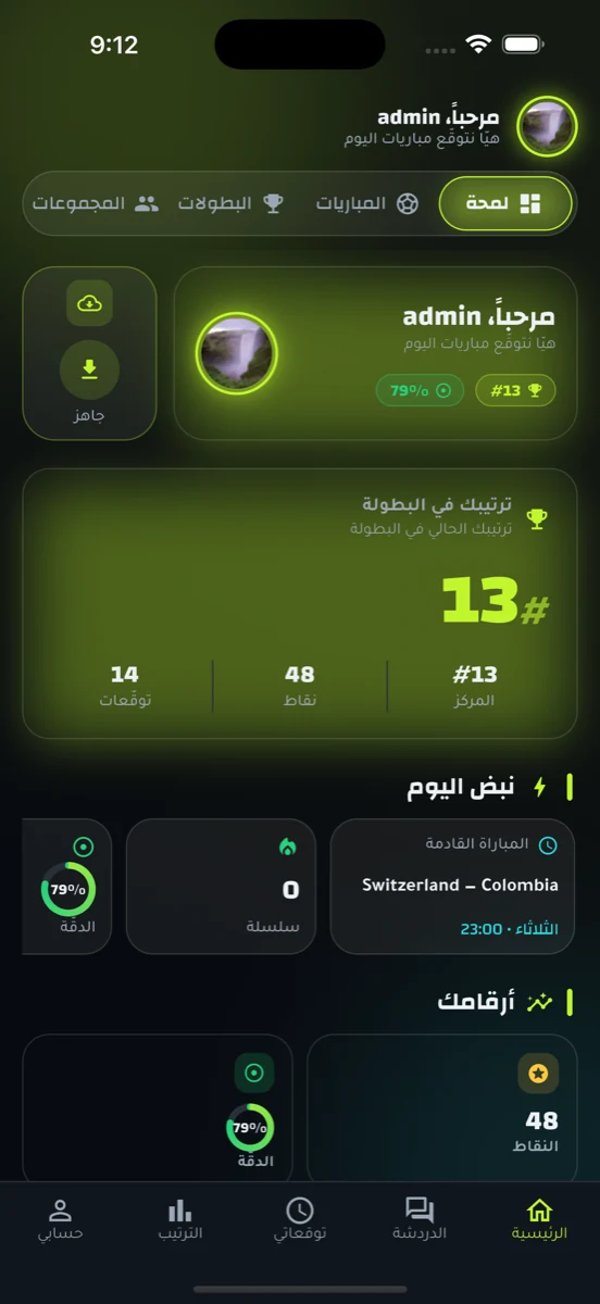 توقّعات